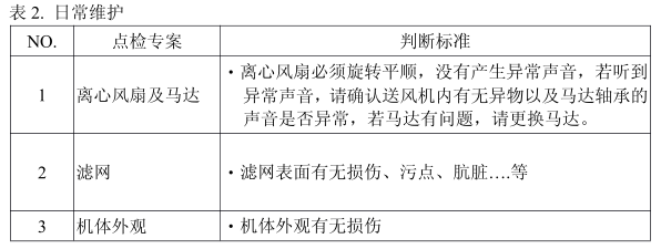 FFU日常維護 FFU日常維護包括馬達, 濾網,機體外觀有沒有損壞。