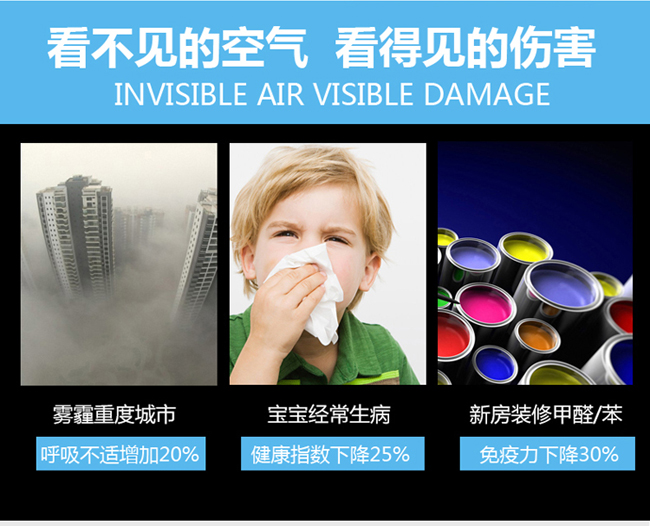 家用FFU效果:過濾霧霾凈化空氣中的PM2.5,稀釋并除去空氣中的煙塵、花粉、過敏物質、甲苯、甲醛和其他異味等有害物質,達到空氣凈化效果。 家用FFU效果:過濾霧霾凈化空氣中的PM2.5,稀釋并除去空氣中的煙塵、花粉、過敏物質、甲苯、甲醛和其他異味等有害物質,達到空氣凈化效果。