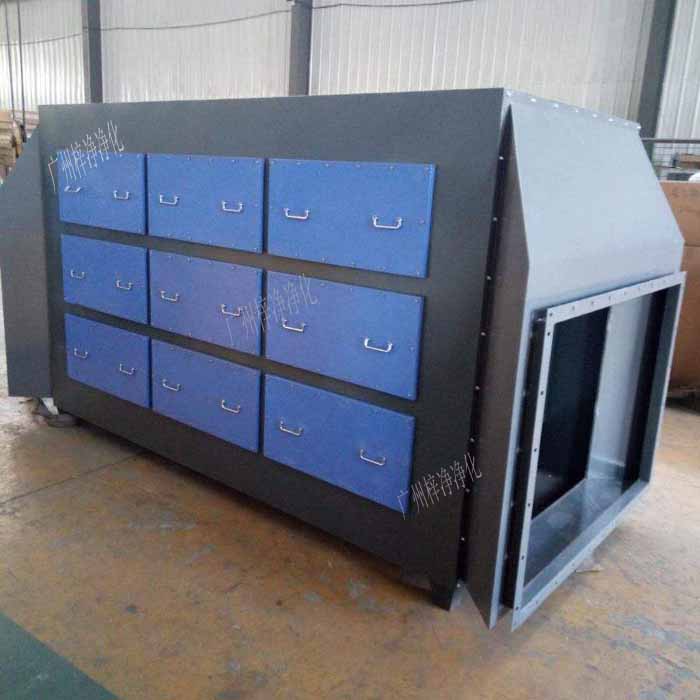 空氣過濾箱是食品進行QS認證時所必須使用的一種空氣凈化設備 空氣過濾箱是食品進行QS認證時所必須使用的一種空氣凈化設備